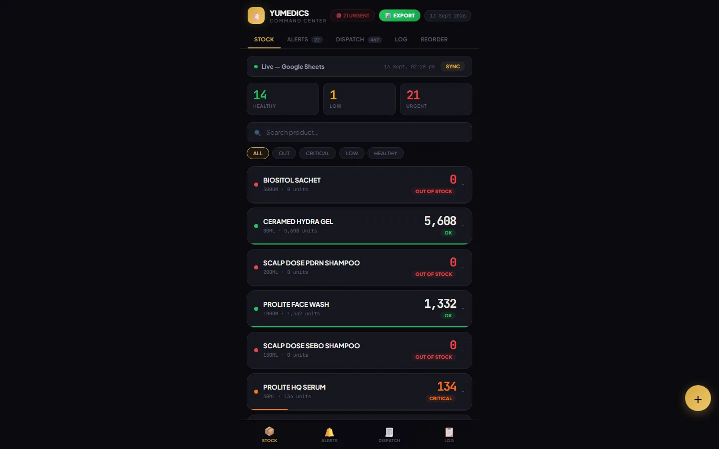 Screenshot of the YuMedics Dashboard website