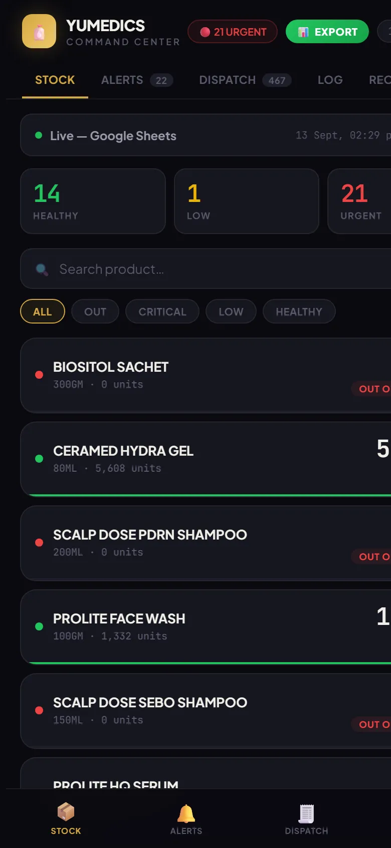 Mobile screenshot of the YuMedics Dashboard website